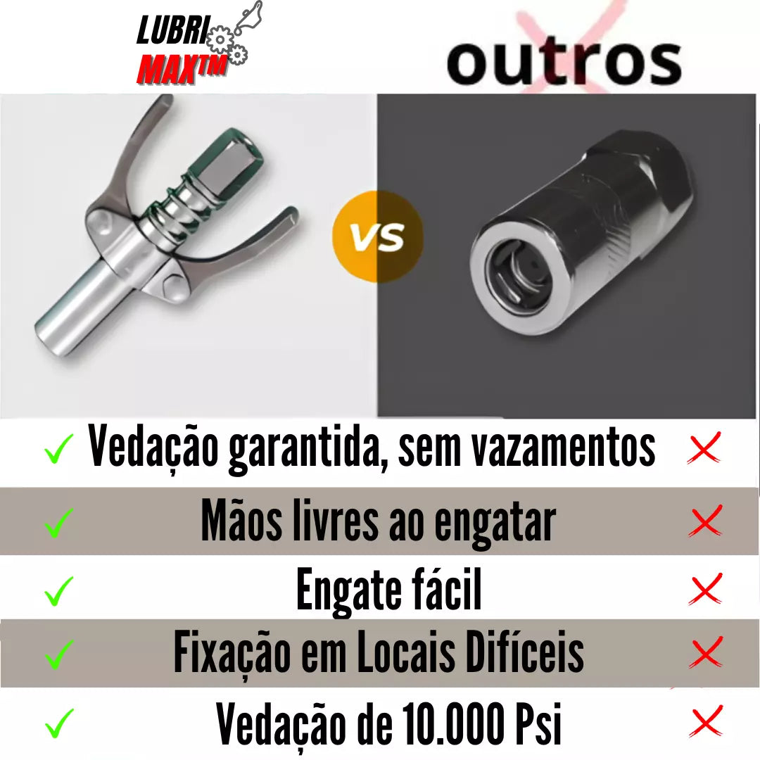 LubriMax - Fim dos Vazamentos + BRINDE EXCLUSIVO